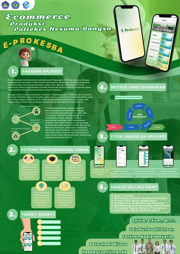 E-Prokesba storefront shown on desktop and mobile